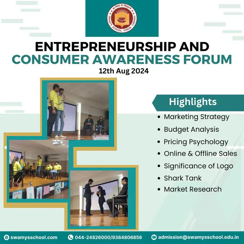 Entrepreneurship and Consumer Awareness